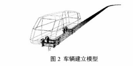 地铁线路控制钢轨波磨的钢轨打磨技术应用研究