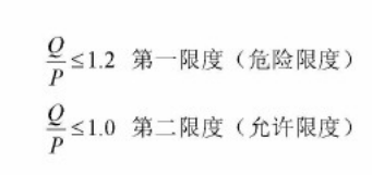 地铁线路控制钢轨波磨的钢轨打磨技术应用研究